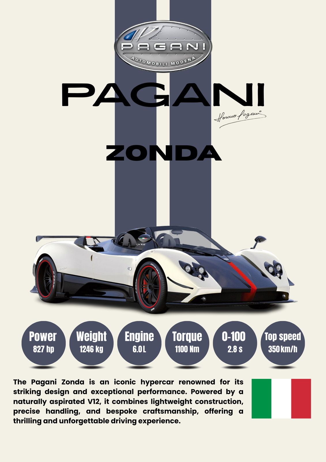Plakat - Pagani Zonda