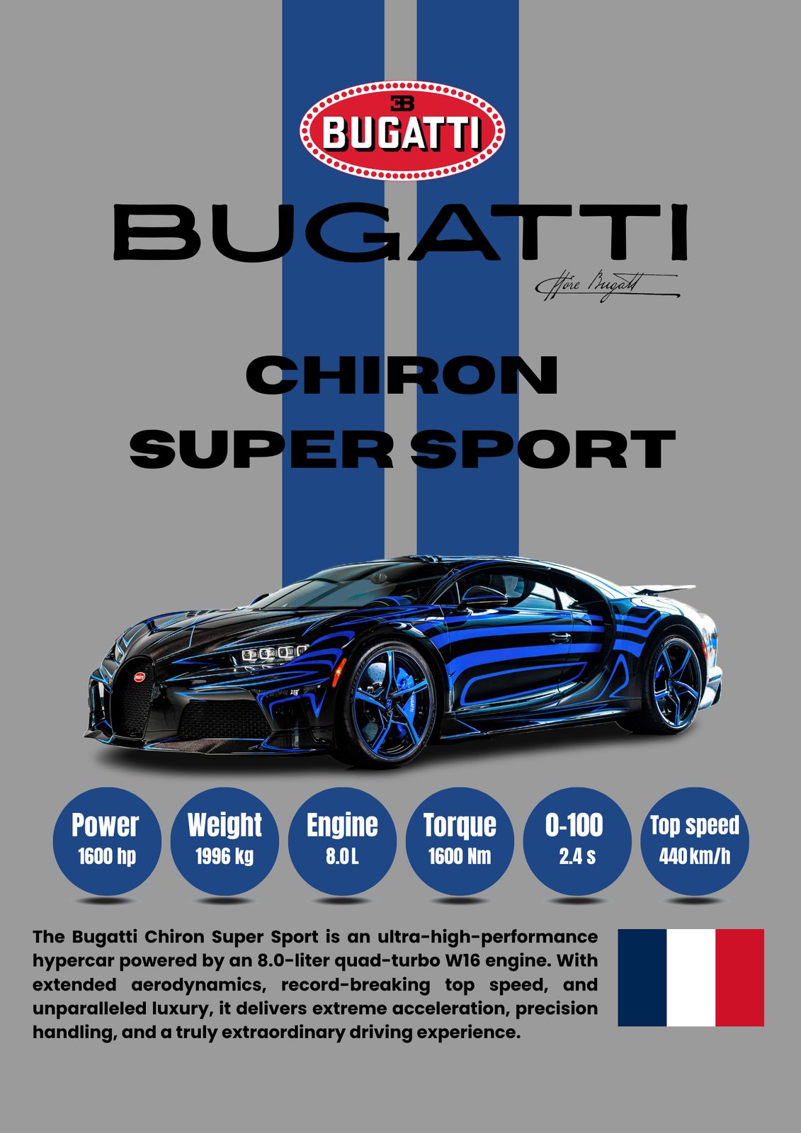 Plakat - Bugatti Chiron Super Sport