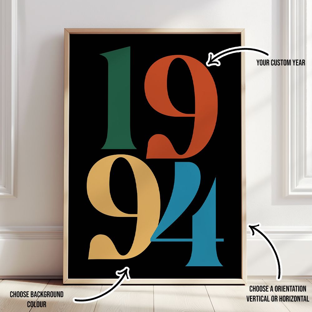 Plakat personalizowany - Rok na zamówienie