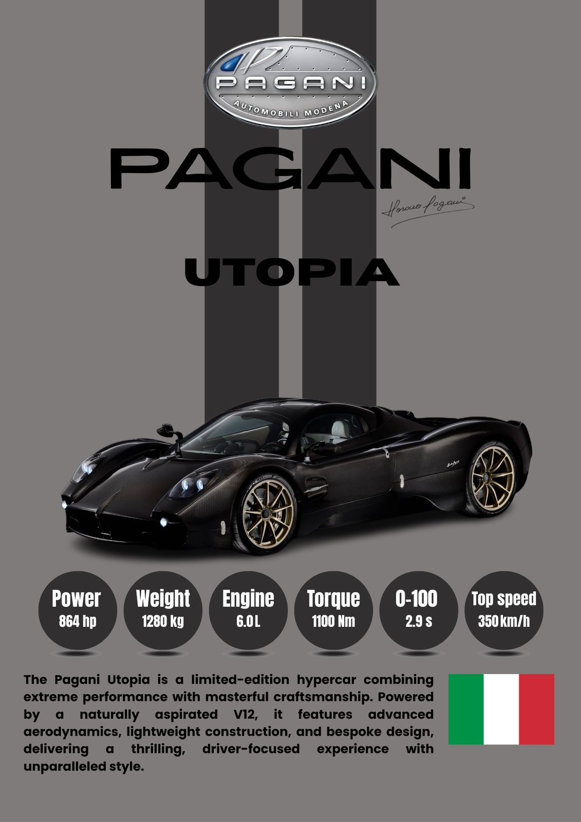 Plakat - Pagani Utopia Hypercar